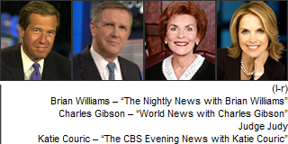 Brian Williams, Charles Gibson, Judge Judy,  Katie Couric